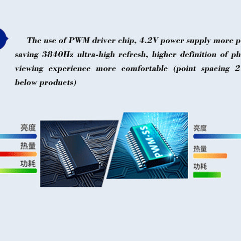 Indoor full color series